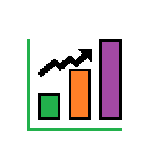 Andriod App - Profit Margin Ratio